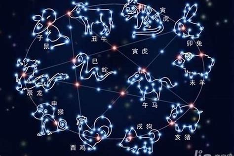 四月七日 星座|4月7日生日书（白羊座）